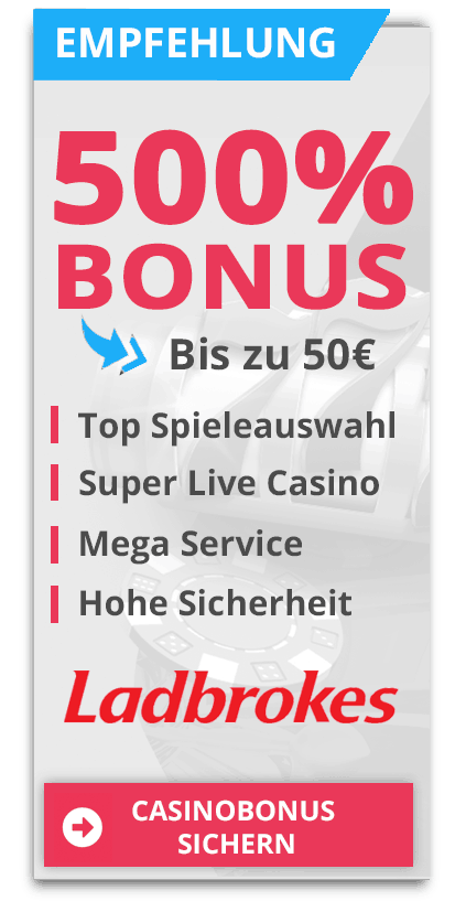 Testsieger Ladbrokes