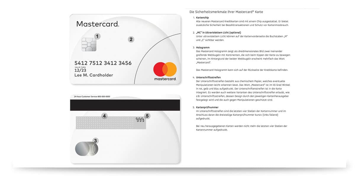 Sicherheitsmerkmale einer Kreditkarte 